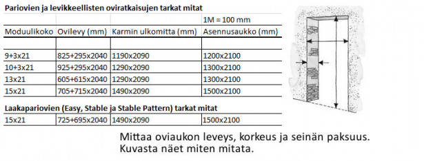 Avattava PVC ikkuna - x 5- Autotallin ovet
