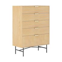 Senkki Home4You Bassel 80x40x114cm, beige