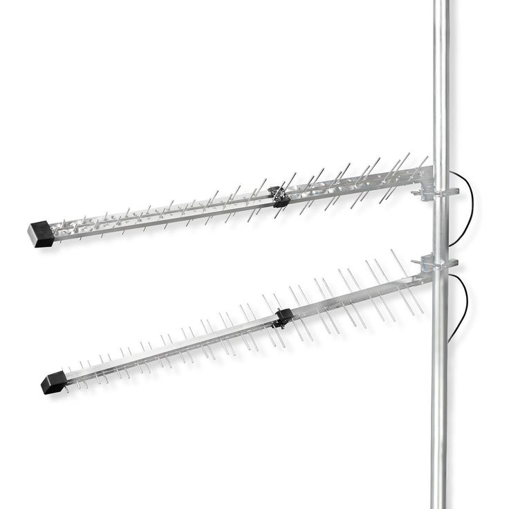 3G/4G-antenni Nedis ANOR4G30ME, 15dB