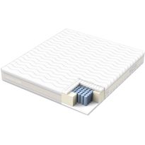 Jousipatja Home4You KUKA DUO 7 ZONE 120x200xK23 cm