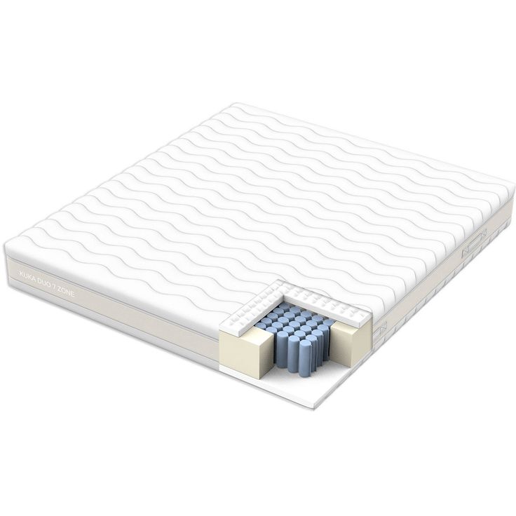 Spring mattress KUKA DUO 7 ZONE 180x200xH23cm