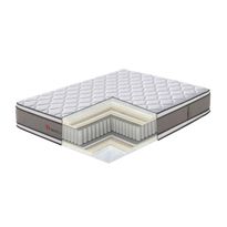 Joustinpatja Home4You Harmony Duo Bliss 160x200cm, harmaa