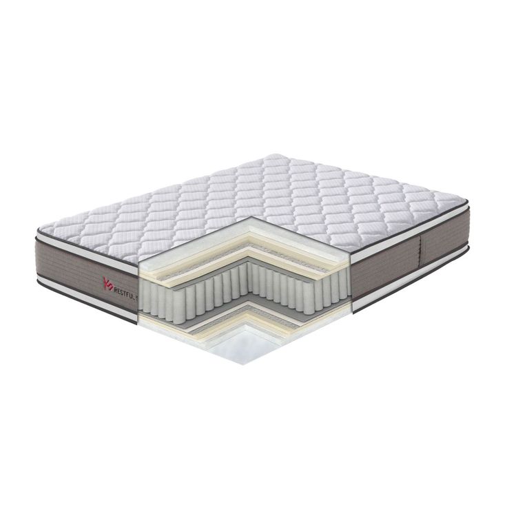 Jousipatja Home4You Harmony Duo Bliss 160x200cm 