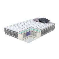 Joustinpatja Home4You Harmony Duo 7 Zone 160x200cm, vaaleanharmaa