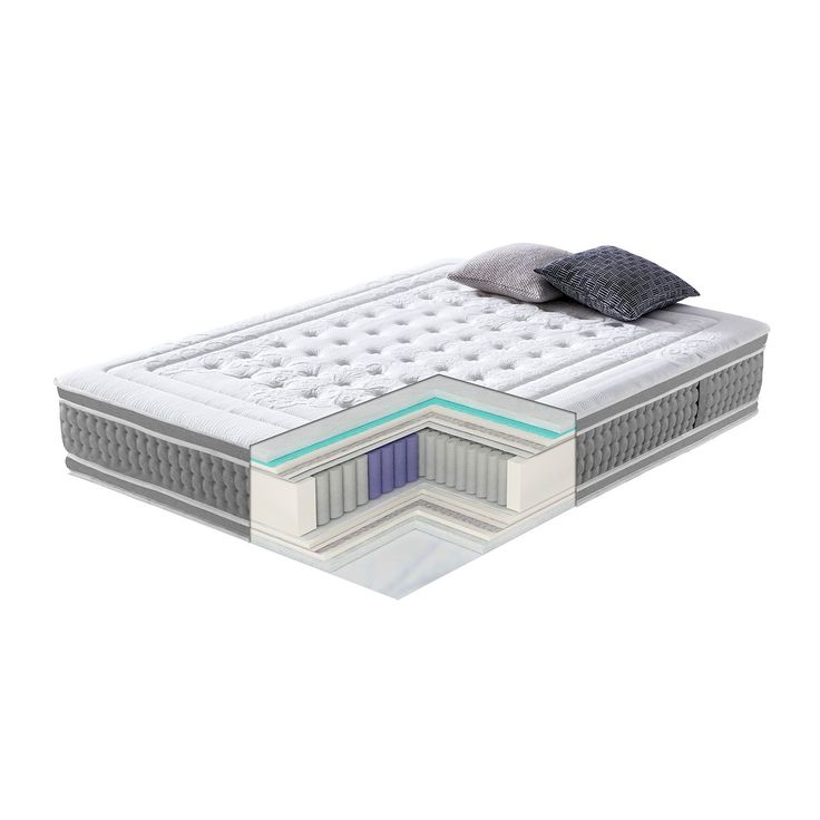 Jousipatja Home4You Harmony Duo 7 Zone 160x200cm 
