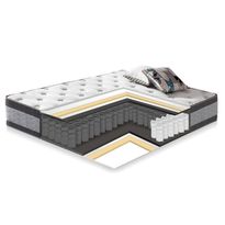 Joustinpatja Home4You Harmony Duo 160x200cm, harmaa