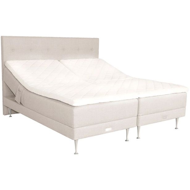 Moottorisänkypaketti Aitobed Comfort Slim