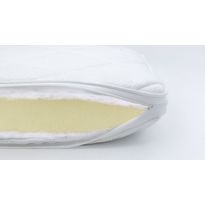 Petauspatja Aitobed Formax 5/7