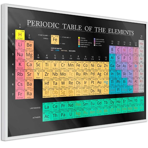 Juliste Artgeist Mendeleev's Table, kehyksillä, eri kokoja