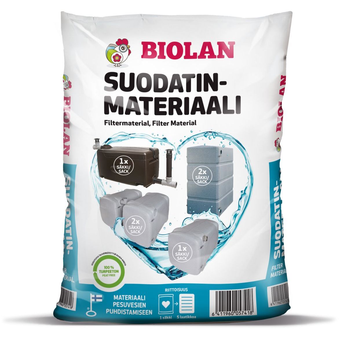Suodatinmateriaali Biolan, soveltuu harmaavesi- ja saunasuodattimille