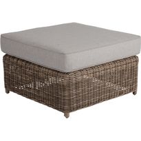 Rahi Brafab Glendon, 72x72cm