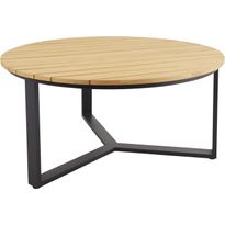 Pyöreä ruokapöytä ulos Brafab Laurion, Ø150cm, tiikki/musta