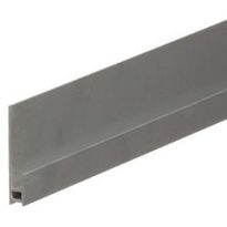 Aloitusprofiili Cedral Click