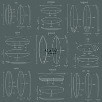 Tapetti Esta Regatta Crew Surf Edition 128870, 0,53x10,05m, harmaa/vihreä