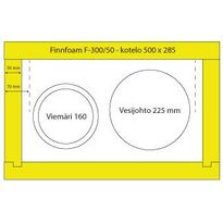 Putkikotelo Finnfoam 50mm, 500x285mm
