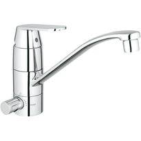 Keittiöhana Grohe Eurosmart Cosmopolitan, APK-venttiili