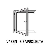 Vasenkätinen