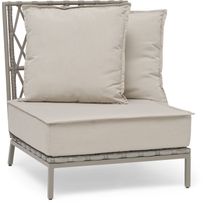 Sohvan Hillerstorp 1-istuttava moduuli Jet Set, beige