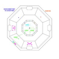 Järjestelmien esiasennus terassipakettiin Baltresto Octa, 200x200cm
