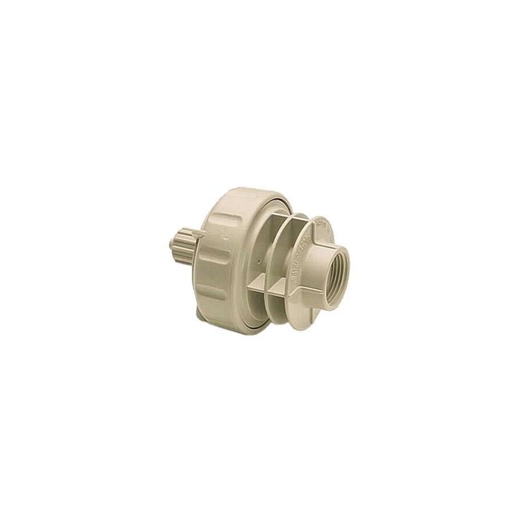 Paineentasain Blumat, 3/4
