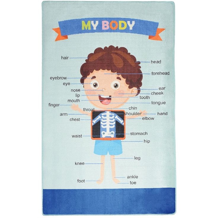 Lastenhuoneen matto Linento My Body, 140x190cm, sininen