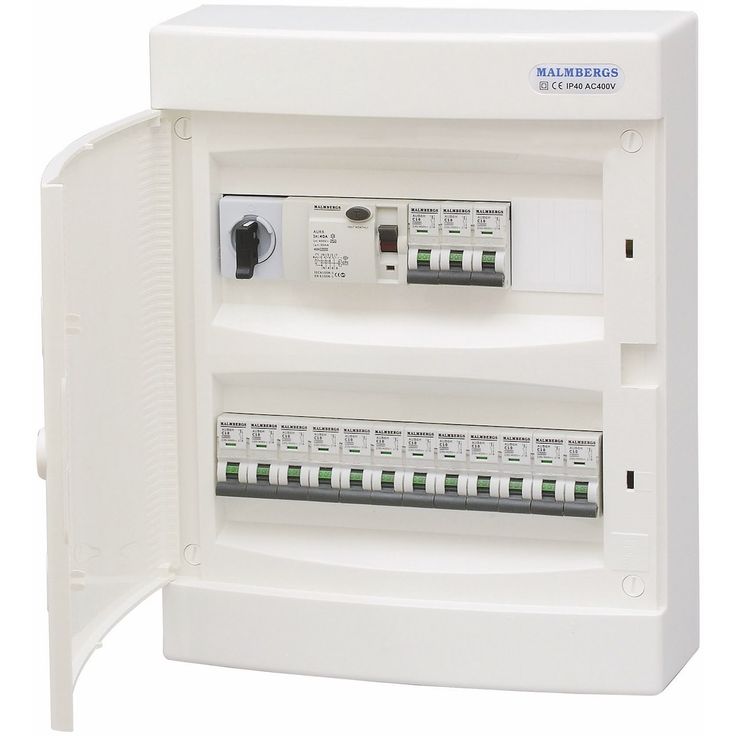 Ryhmäkeskus Malmbergs 2x12 modulia, IP40, pinta-asennus