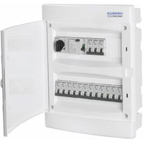 Ryhmäkeskus Malmbergs 2x12 modulia, IP40 uppoasennus, Verkkokaupan poistotuote