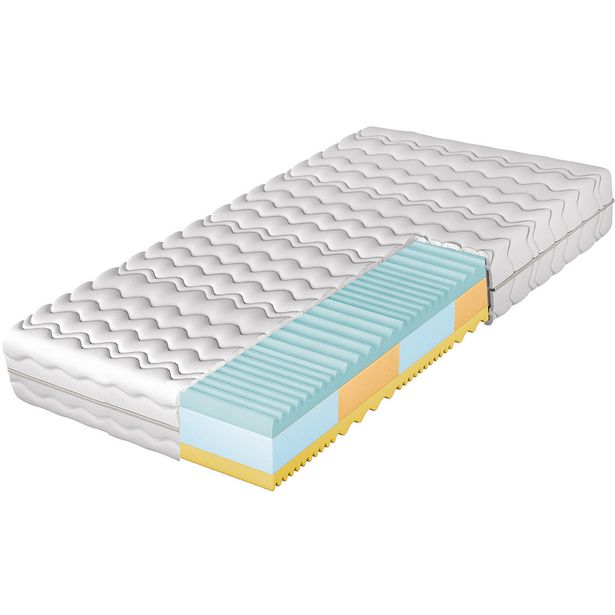 Vaahtomuovipatja Nomla EROS, 2-puolinen, eri kokoja