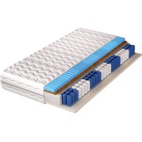 Joustinpatja Nomla MERKURY, 160x200cm, 2-puolinen