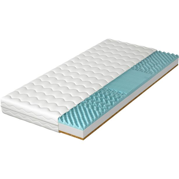 Vaahtomuovipatja Nomla SONTO, 180x200cm, 2-puolinen