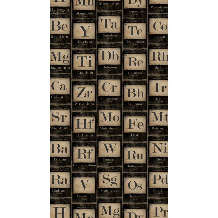 Paneelitapetti Mindthegap Periodic Table of Elements, 1.56x3m
