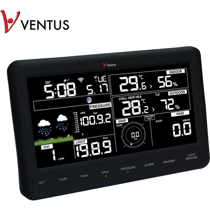 Sääasema Ventus, Wi-fi W830W
