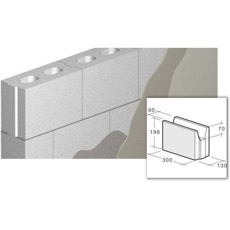 Runkopontti Kahi Palkki 300x130x198