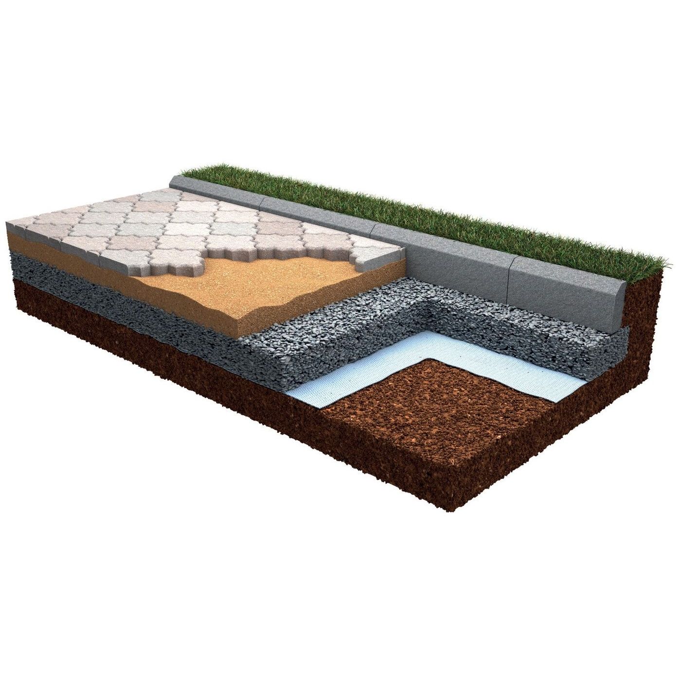 Suodatinkangas Rotomon 5x110m, N2, 550m²