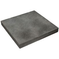 Betonilaatta Rudus, 698x698x80mm, sileä, musta