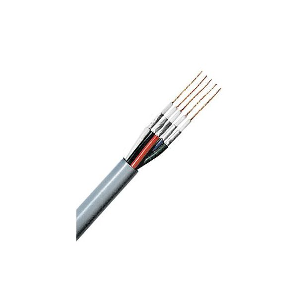 VGA -kaapeli 5x75 ohm + 4x0.2 Tasker C263 Super