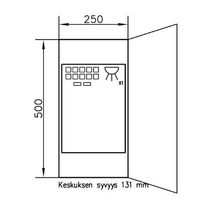 Ryhmäkeskus Pointer IT GD313J