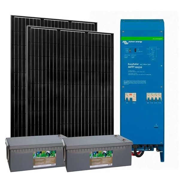 Aurinkoenergiapaketti Sunwind Cabin 230V