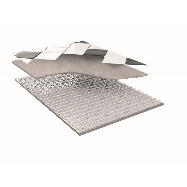 Saneerauslevy Roth Clima Comfort 10 5mm 10kpl  7 84m2 lattialämmitysputkelle