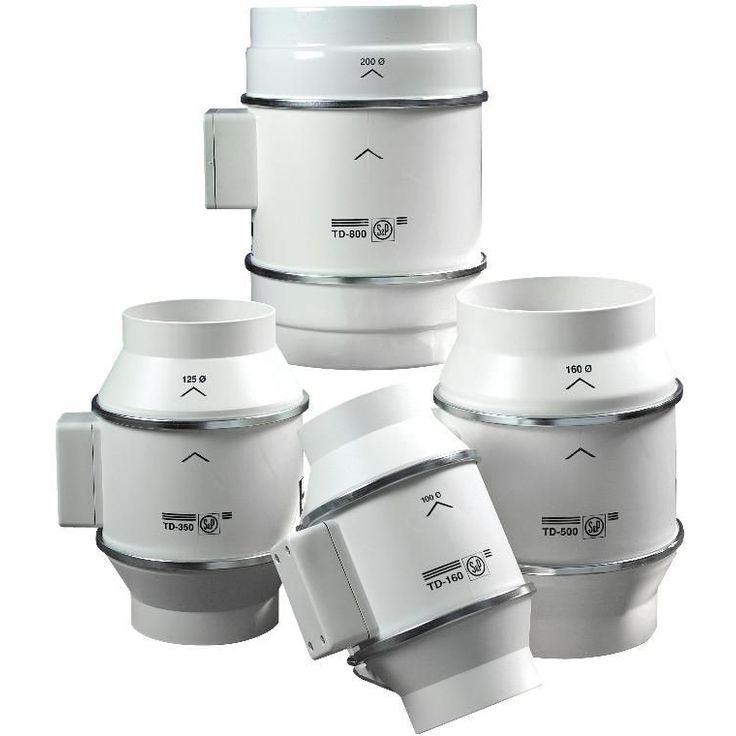Kanavapuhallin Thermex TDT 160/100