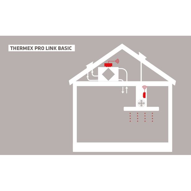 Langaton Trigger-moduuli Thermex Prolink Basic III