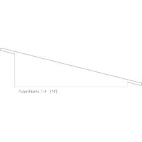 Pulpettikatto 1:4 (14°)
