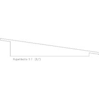 Pulpettikatto 1:7 (8,1°)