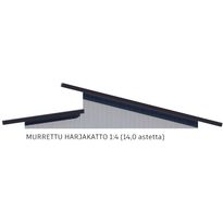 Murrettu harjakatto 1:4 (14 astetta)