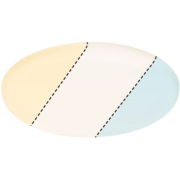 Upotettava LED-paneeli Paulmann Veluna, IP44, Ø18.5cm, 14W, säädettävä värilämpötila