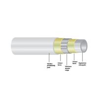 Komposiittiputki Uponor 40x4,0 mm/5 m salko