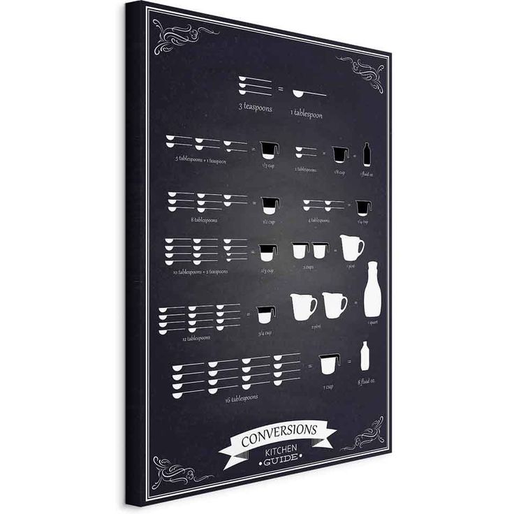 CONFIGURABLE PÄÄTUOTE - Taulu - Kitchen Helper (1 Part) Vertical 15514