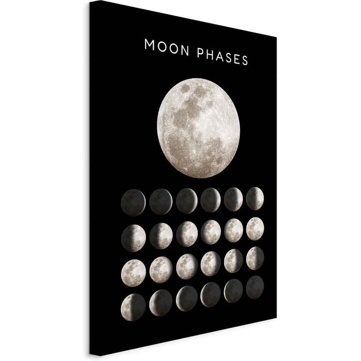 CONFIGURABLE PÄÄTUOTE - Taulu - Moon Phases (1 Part) Vertical 08264