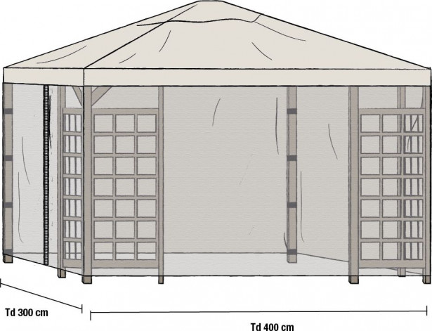 Hyttysverkko Hov 3x4m, 2kpl, harmaa