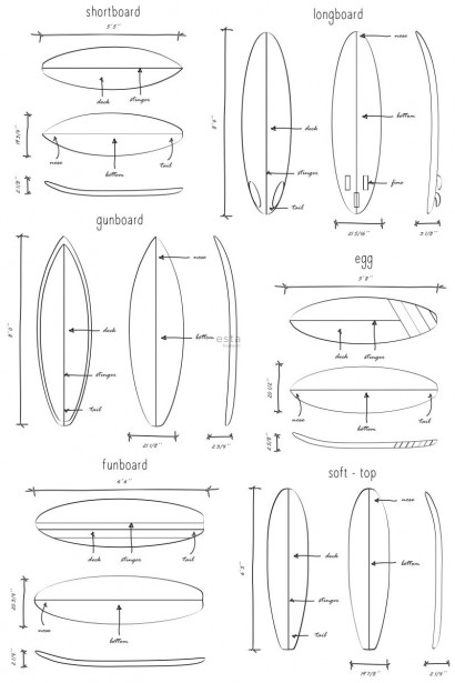 Paneelitapetti Esta Regatta Crew Surf Edition 158848, 186x279cm